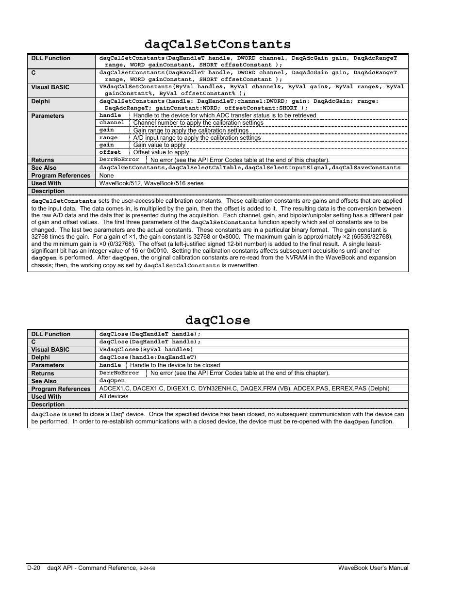 Daqcalsetconstants, Daqclose | Measurement Computing WaveBook rev.3.0 User Manual | Page 216 / 236