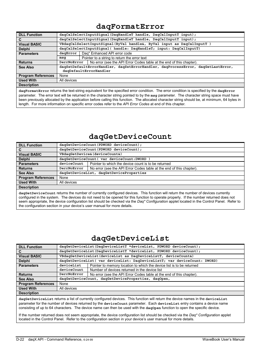 D-22, Daqformaterror, Daqgetdevicecount | Daqgetdevicelist | Measurement Computing WaveBook rev.3.0 User Manual | Page 218 / 236