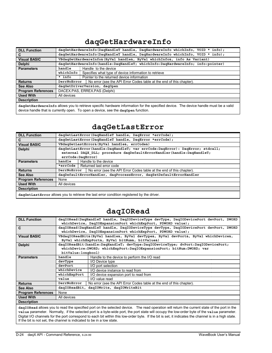 D-24, Daqgethardwareinfo, Daqgetlasterror | Daqioread | Measurement Computing WaveBook rev.3.0 User Manual | Page 220 / 236