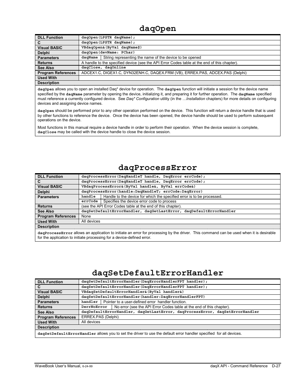 D-27, Daqopen, Daqprocesserror | Daqsetdefaulterrorhandler | Measurement Computing WaveBook rev.3.0 User Manual | Page 223 / 236