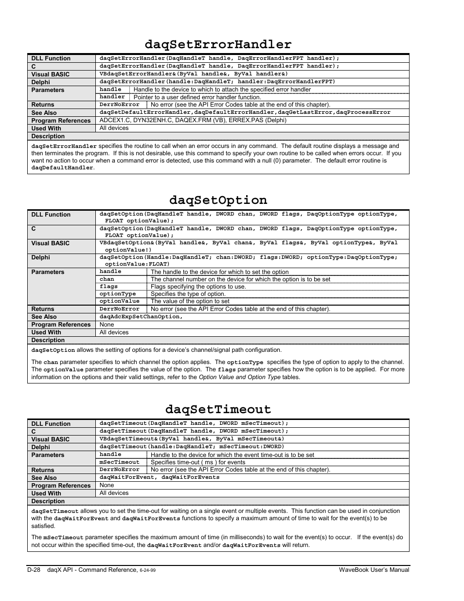 D-28, Daqseterrorhandler, Daqsetoption | Daqsettimeout | Measurement Computing WaveBook rev.3.0 User Manual | Page 224 / 236