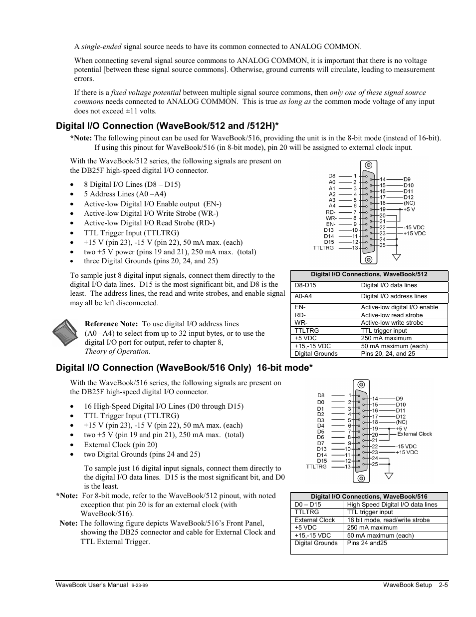 Digital i/o connection (wavebook/512 and /512h) | Measurement Computing WaveBook rev.3.0 User Manual | Page 27 / 236