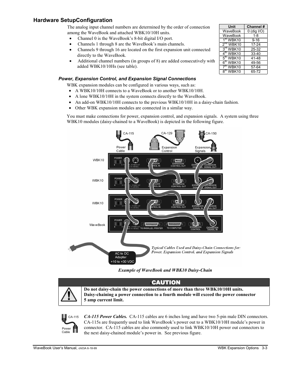 Hardware setupconfiguration, Caution | Measurement Computing WaveBook rev.3.0 User Manual | Page 35 / 236