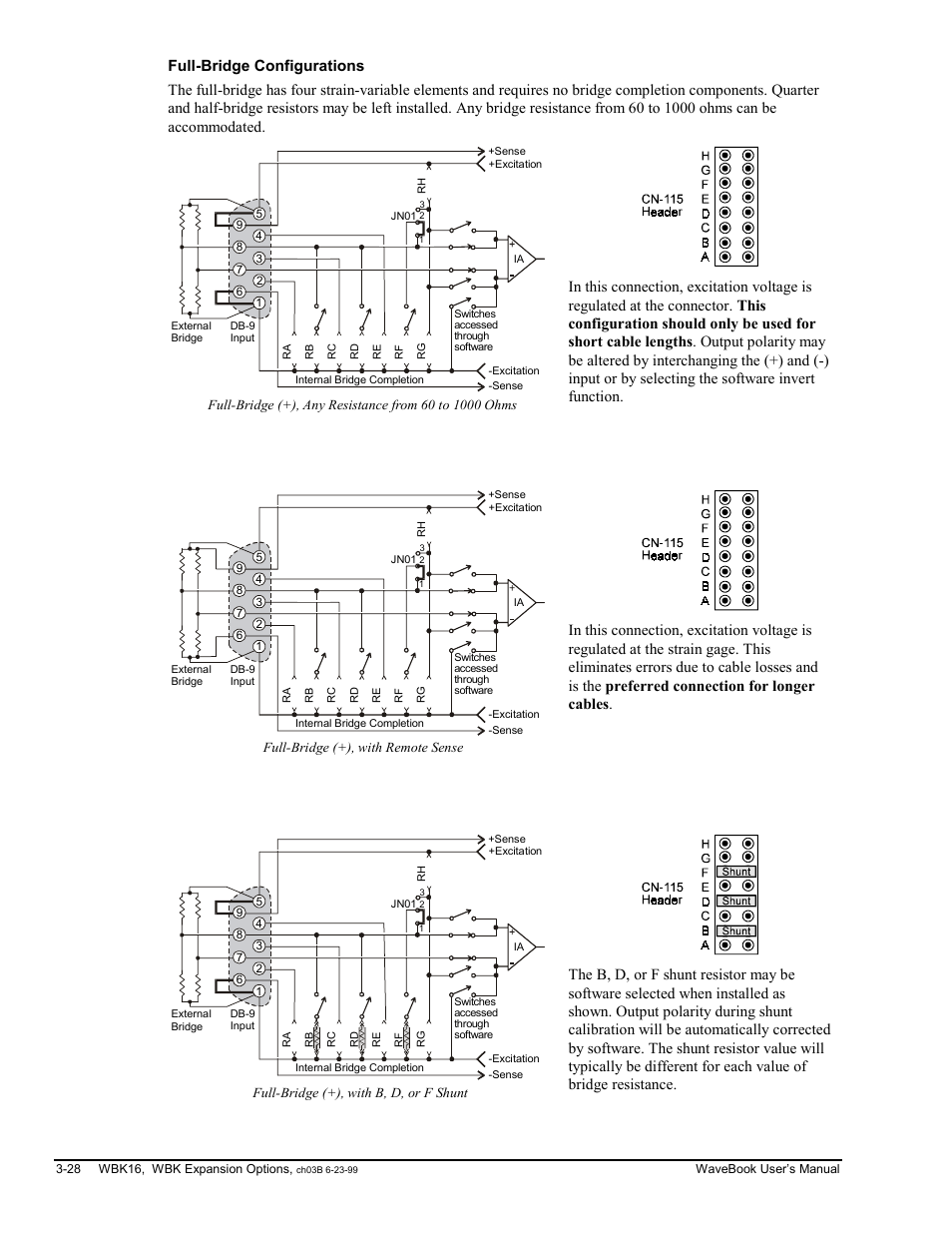 Full-bridge configurations | Measurement Computing WaveBook rev.3.0 User Manual | Page 60 / 236