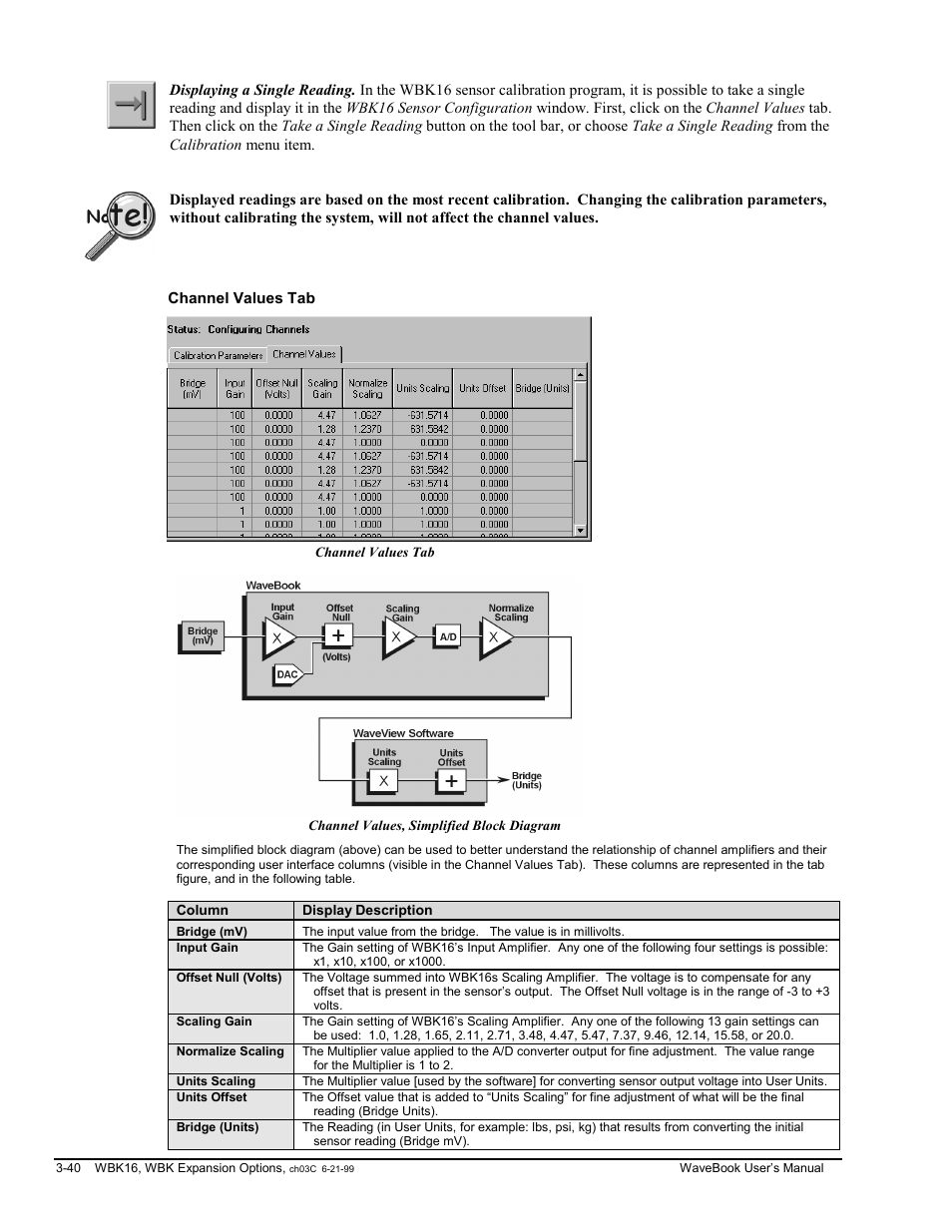 Channel values tab | Measurement Computing WaveBook rev.3.0 User Manual | Page 72 / 236