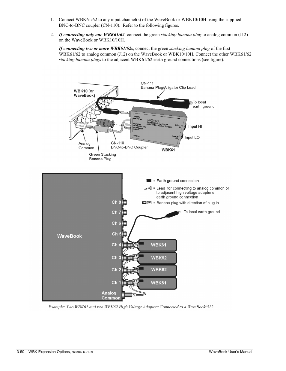 Measurement Computing WaveBook rev.3.0 User Manual | Page 82 / 236