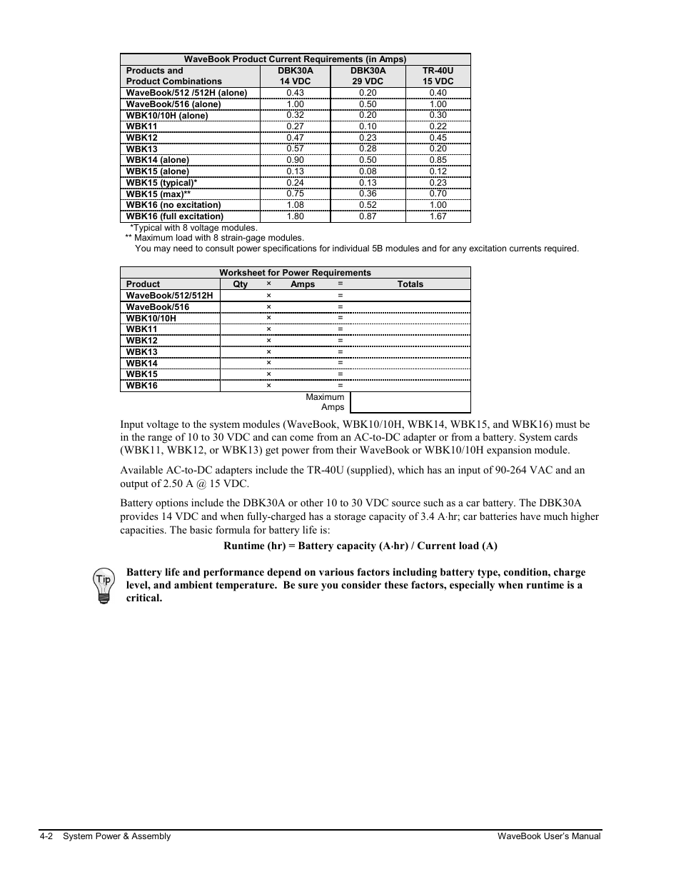 Measurement Computing WaveBook rev.3.0 User Manual | Page 86 / 236