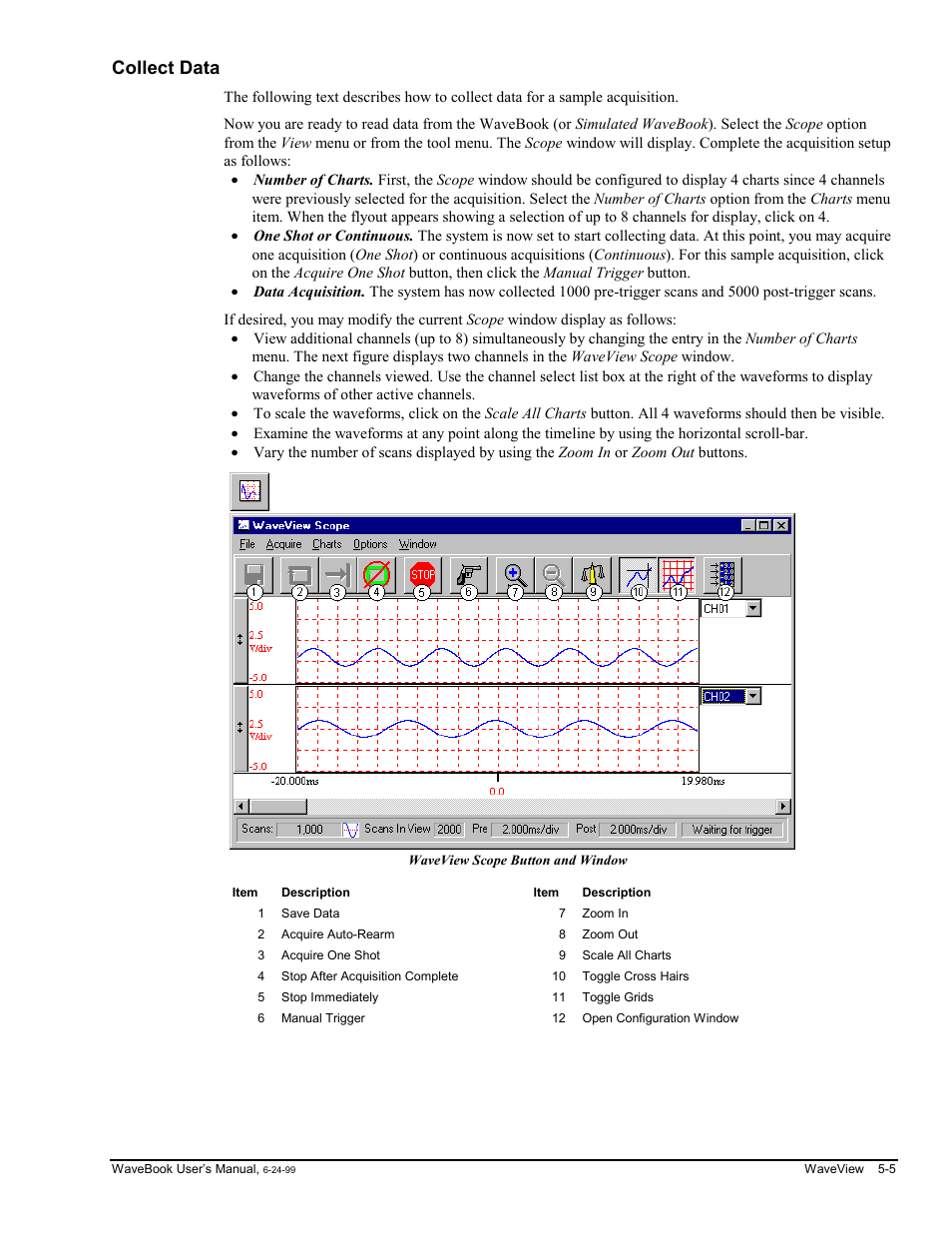 Collect data | Measurement Computing WaveBook rev.3.0 User Manual | Page 99 / 236