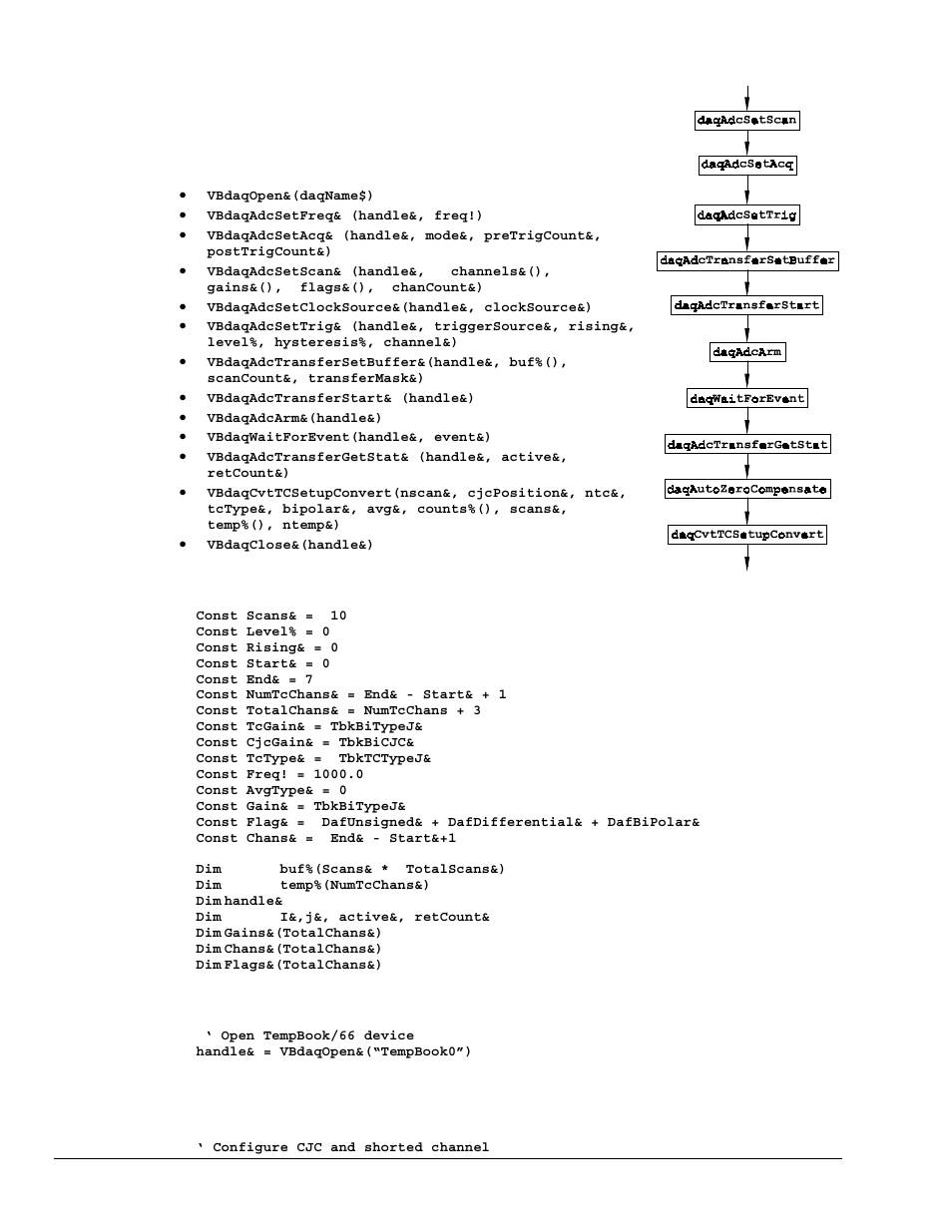 Measurement Computing TempBook rev.3.0 User Manual | Page 114 / 166