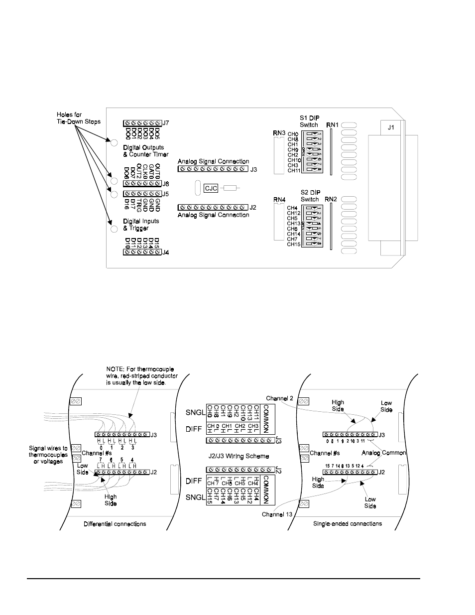 Termination card and i/o connectors | Measurement Computing TempBook rev.3.0 User Manual | Page 12 / 166