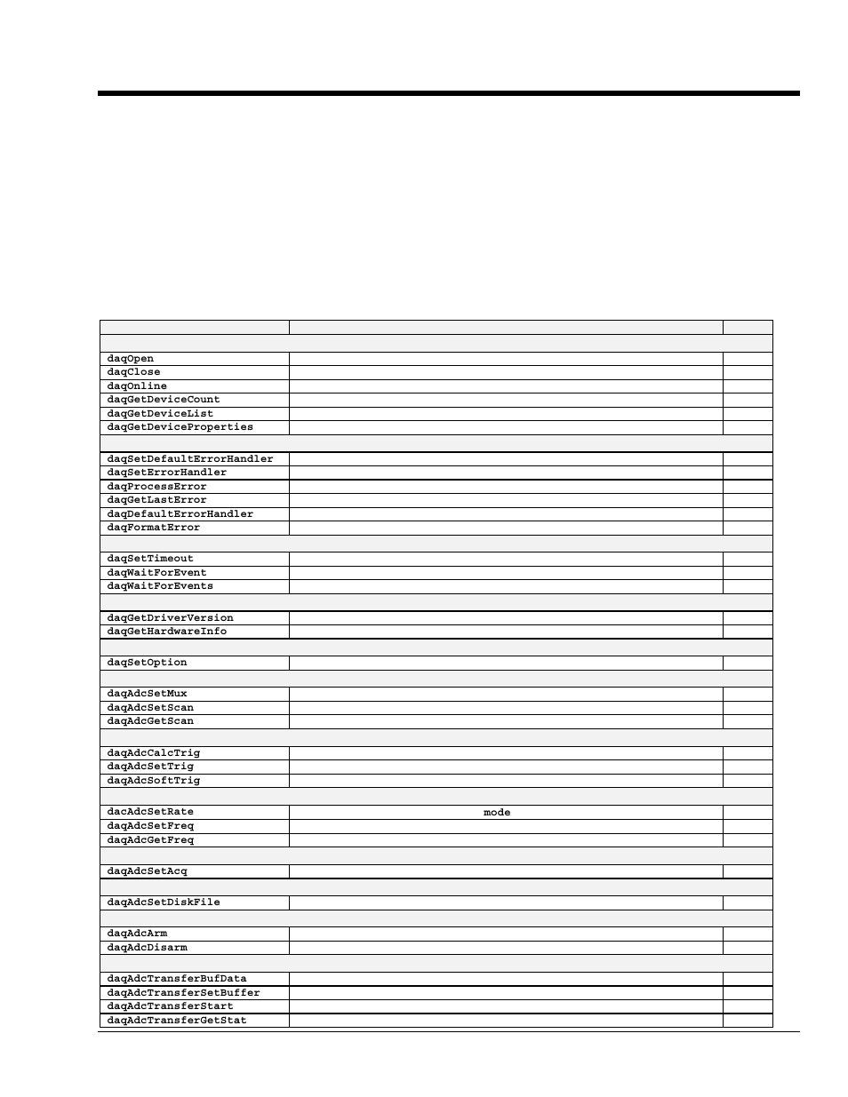 Chapter 11 - daqcommand reference (enhanced api), Overview, Daqcommand reference (enhanced api) | Measurement Computing TempBook rev.3.0 User Manual | Page 125 / 166