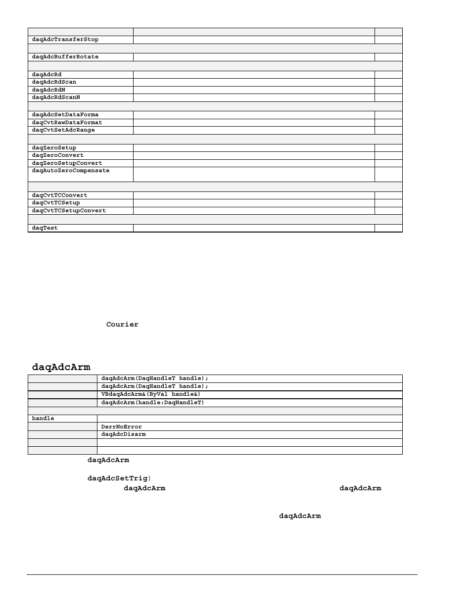 Commands in alphabetical order, Daqadcarm | Measurement Computing TempBook rev.3.0 User Manual | Page 126 / 166