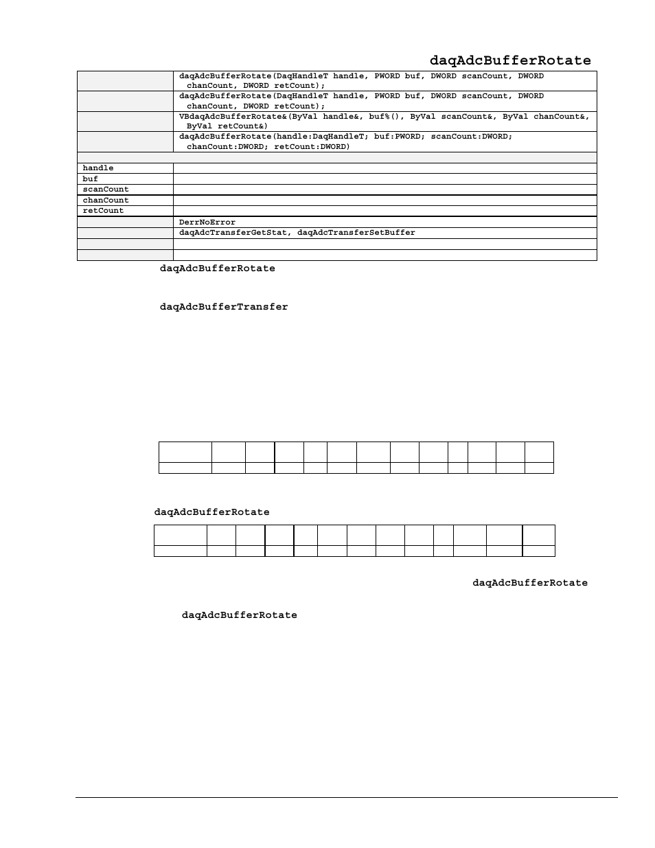 Daqadcbufferrotate | Measurement Computing TempBook rev.3.0 User Manual | Page 127 / 166