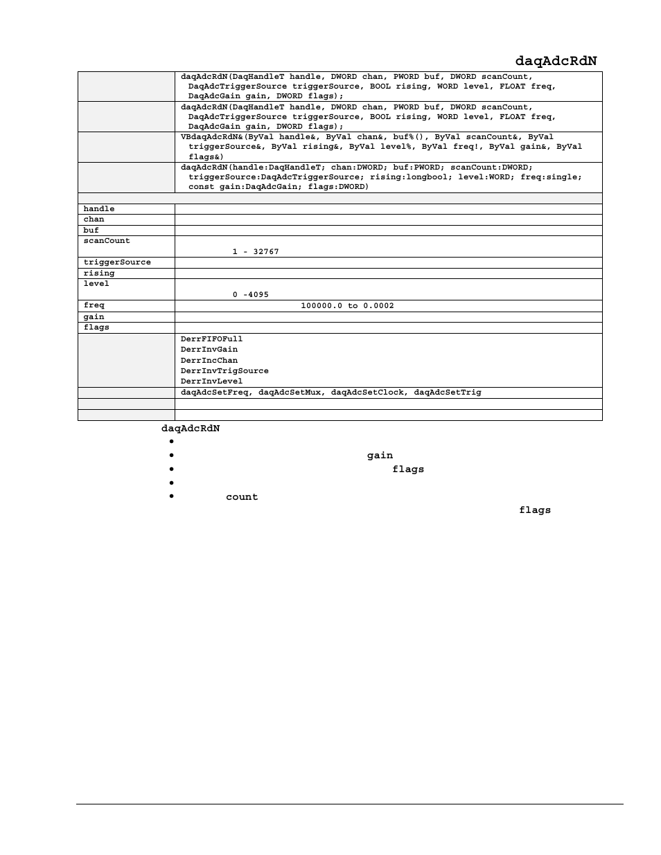 Daqadcrdn | Measurement Computing TempBook rev.3.0 User Manual | Page 131 / 166