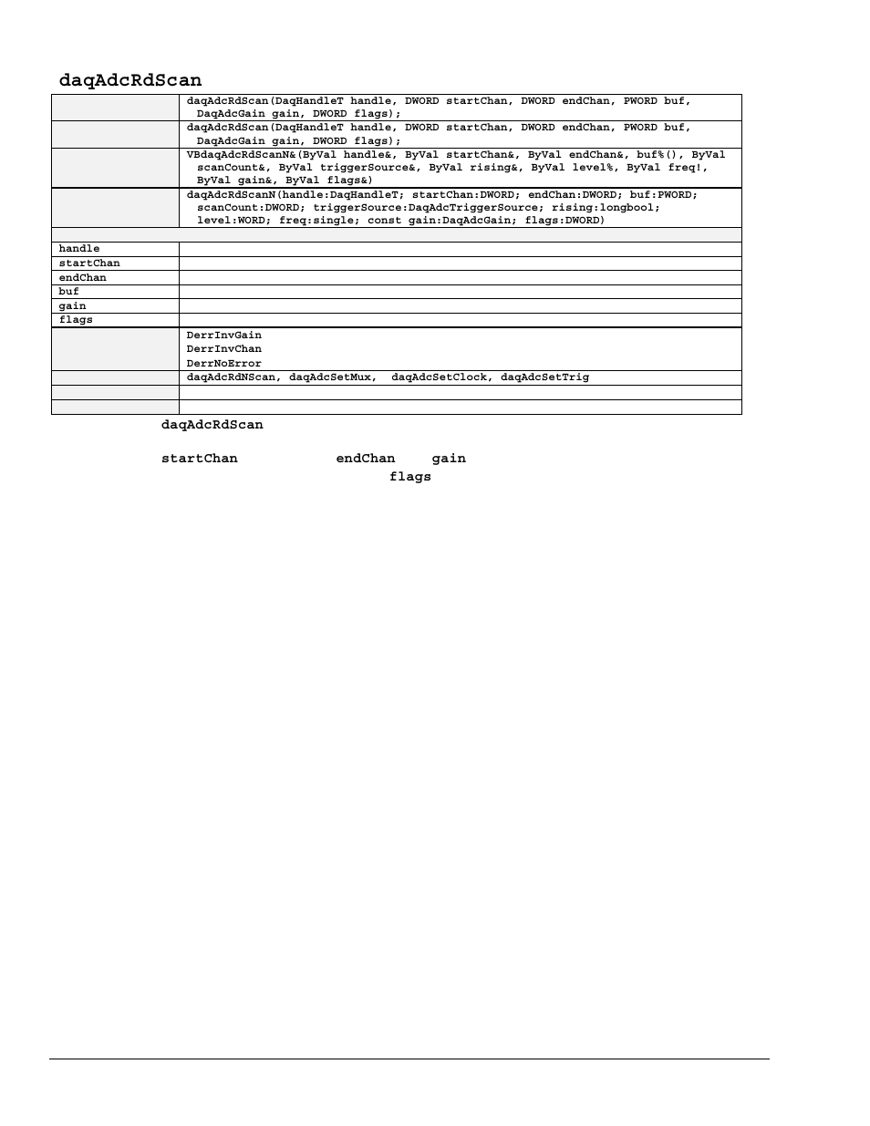 Daqadcrdscan | Measurement Computing TempBook rev.3.0 User Manual | Page 132 / 166