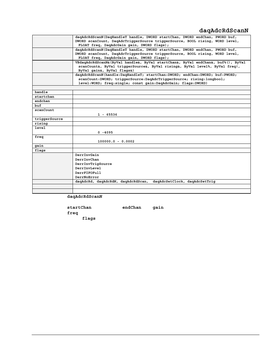 Daqadcrdscann | Measurement Computing TempBook rev.3.0 User Manual | Page 133 / 166
