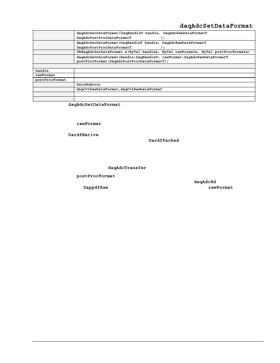 Daqadcsetdataformat | Measurement Computing TempBook rev.3.0 User Manual | Page 135 / 166