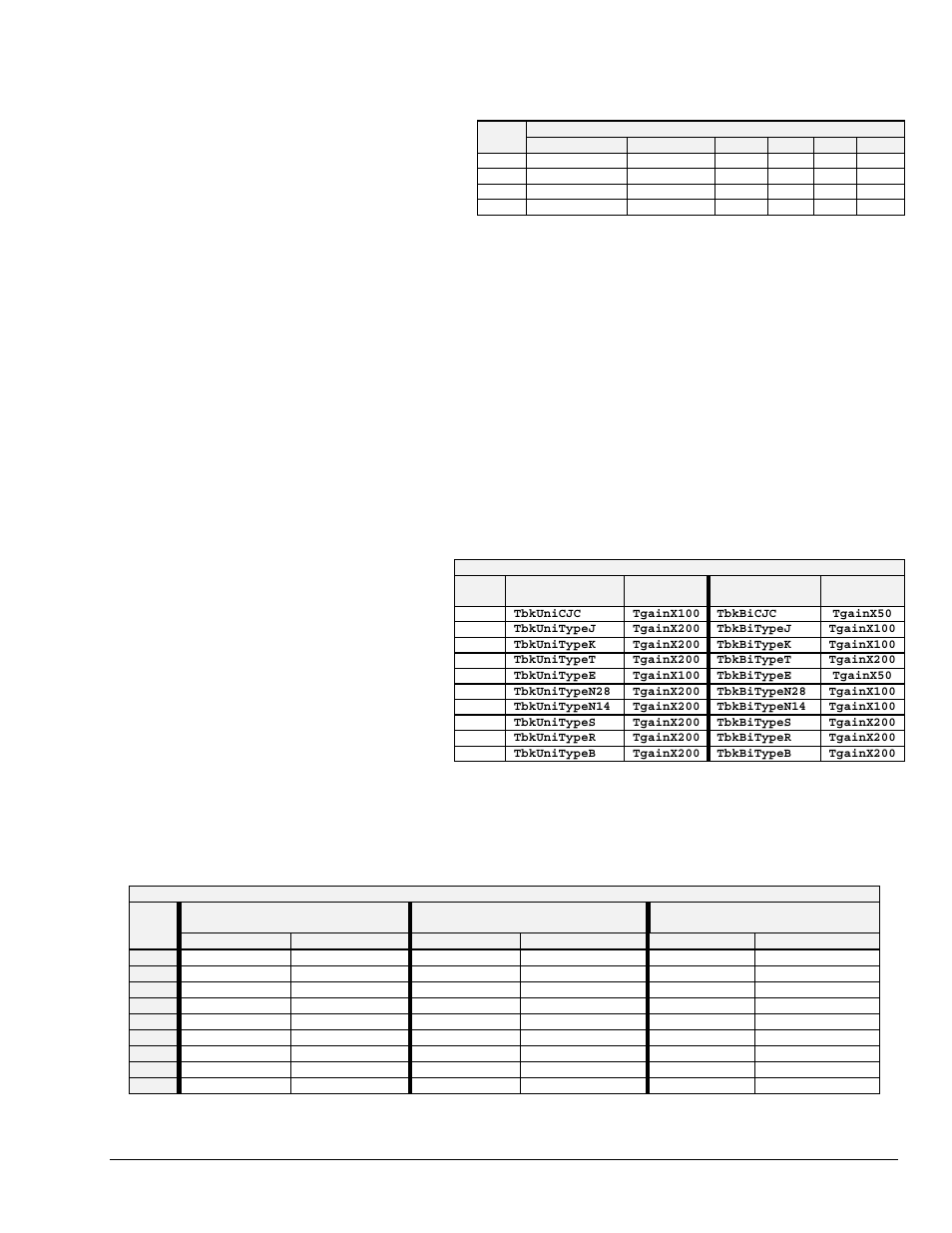 Measurement Computing TempBook rev.3.0 User Manual | Page 147 / 166