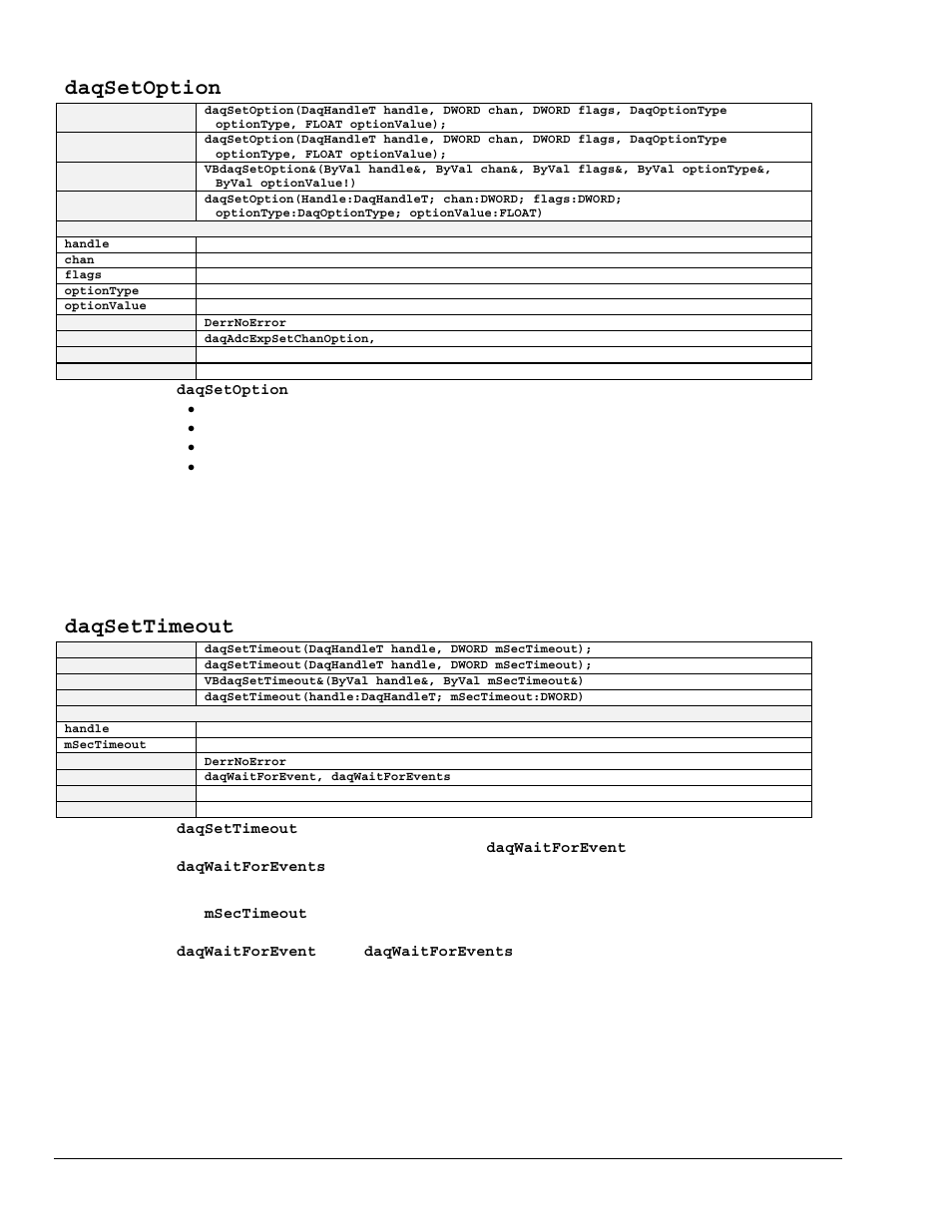 Daqsetoption, Daqsettimeout | Measurement Computing TempBook rev.3.0 User Manual | Page 154 / 166