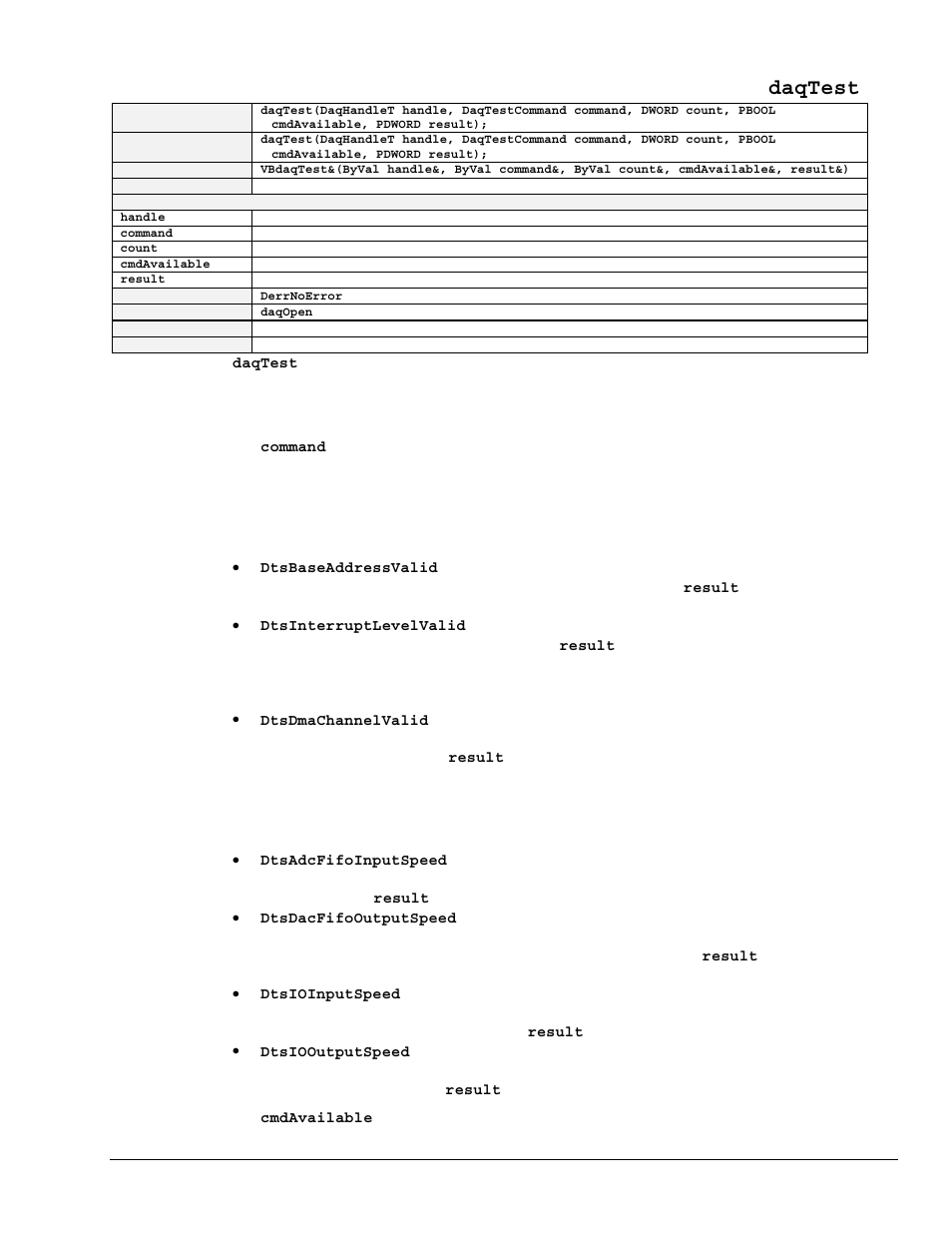 Daqtest | Measurement Computing TempBook rev.3.0 User Manual | Page 155 / 166