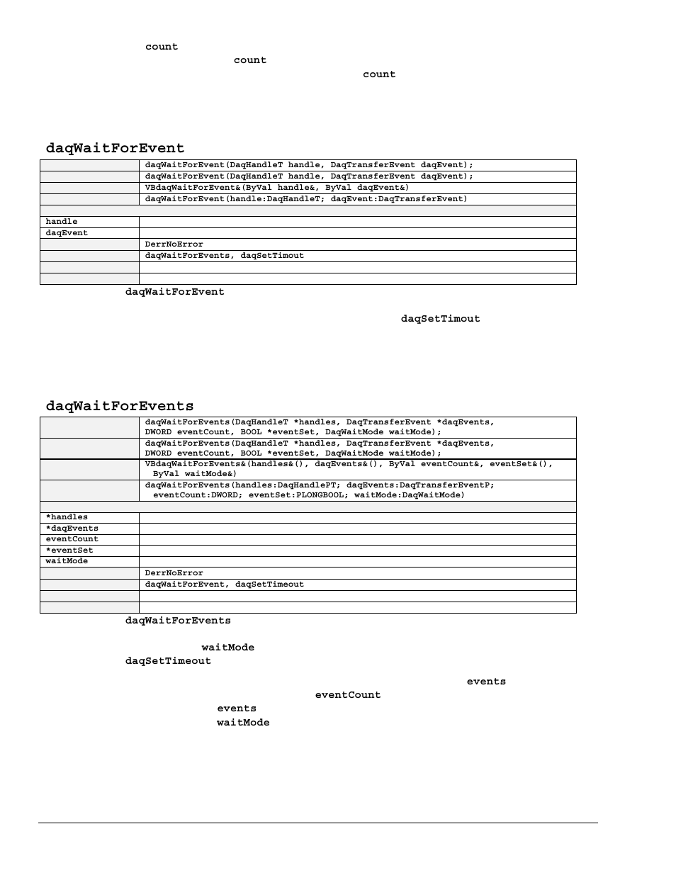 Daqwaitforevent, Daqwaitforevents | Measurement Computing TempBook rev.3.0 User Manual | Page 156 / 166