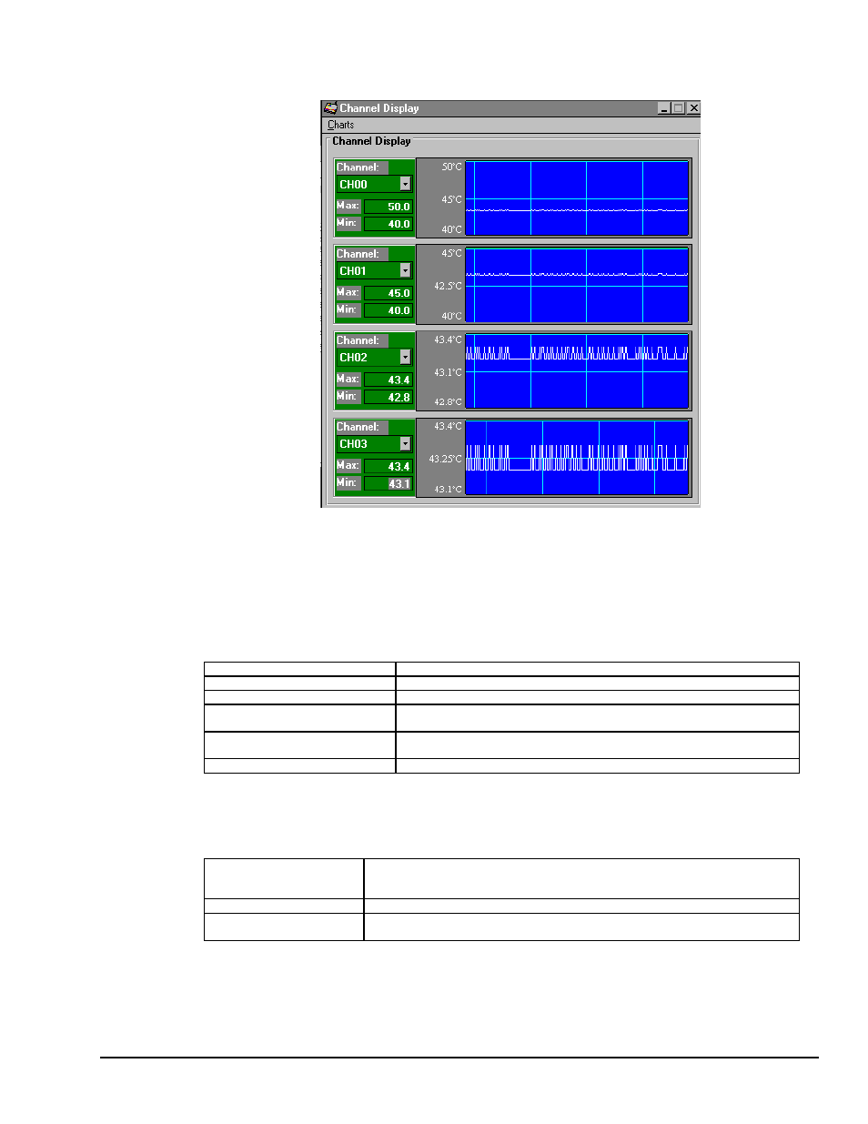 Tempview menu items, File, Edit | Measurement Computing TempBook rev.3.0 User Manual | Page 23 / 166