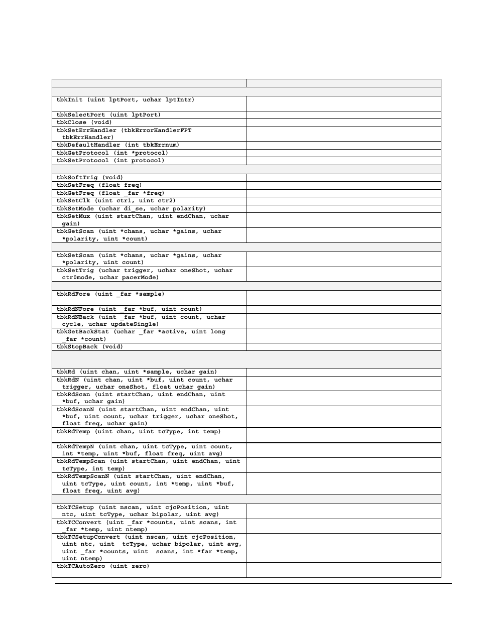 Command summary, c language (standard api) | Measurement Computing TempBook rev.3.0 User Manual | Page 49 / 166