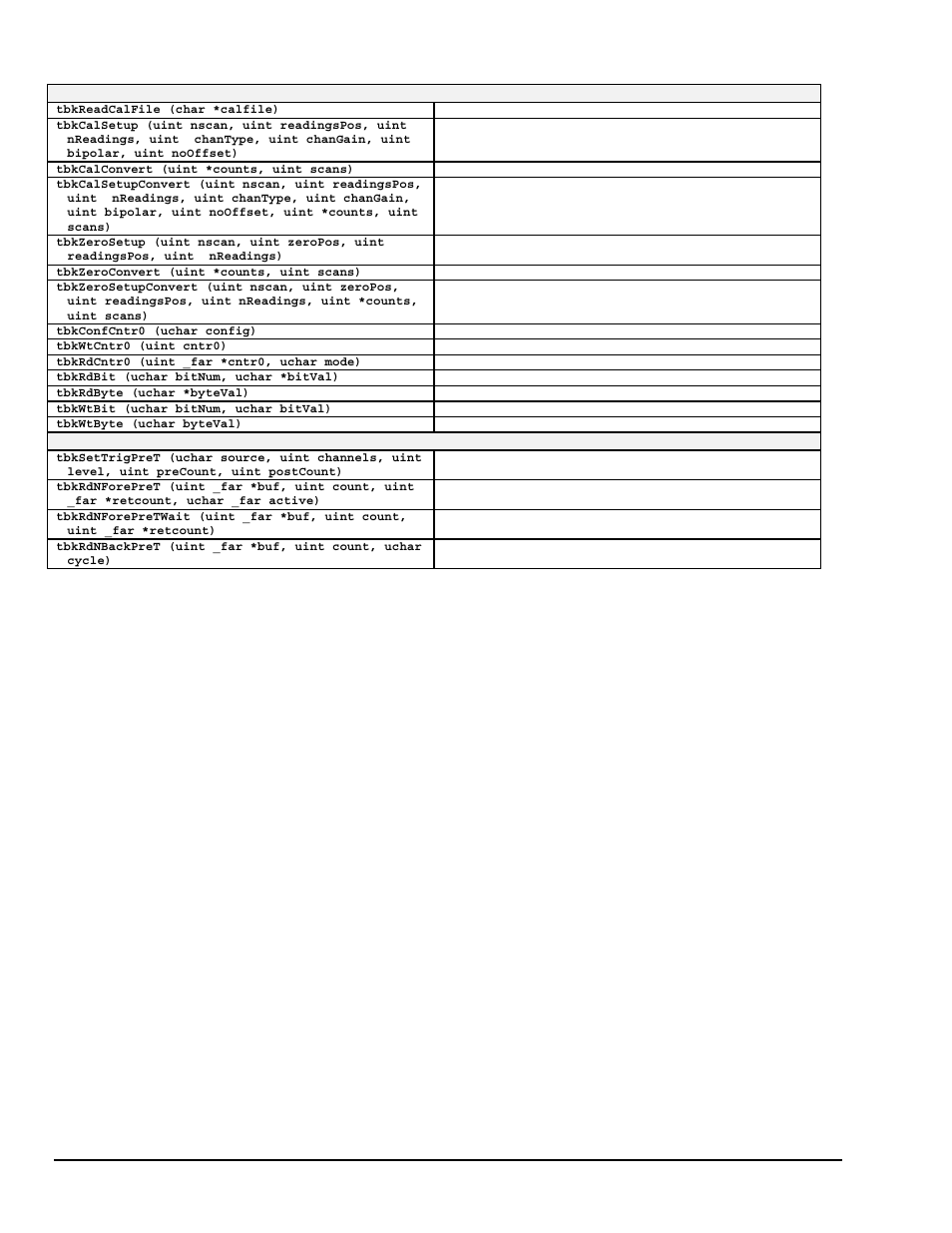 Measurement Computing TempBook rev.3.0 User Manual | Page 50 / 166