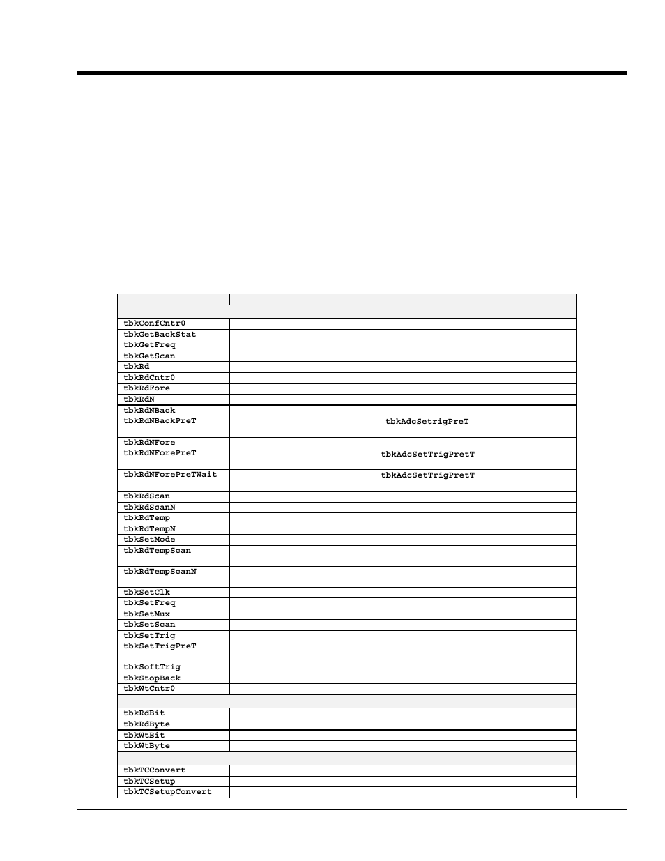 Chapter 9 - tbkcommand reference (standard api), Overview, Tbkcommand reference (standard api) | Measurement Computing TempBook rev.3.0 User Manual | Page 61 / 166