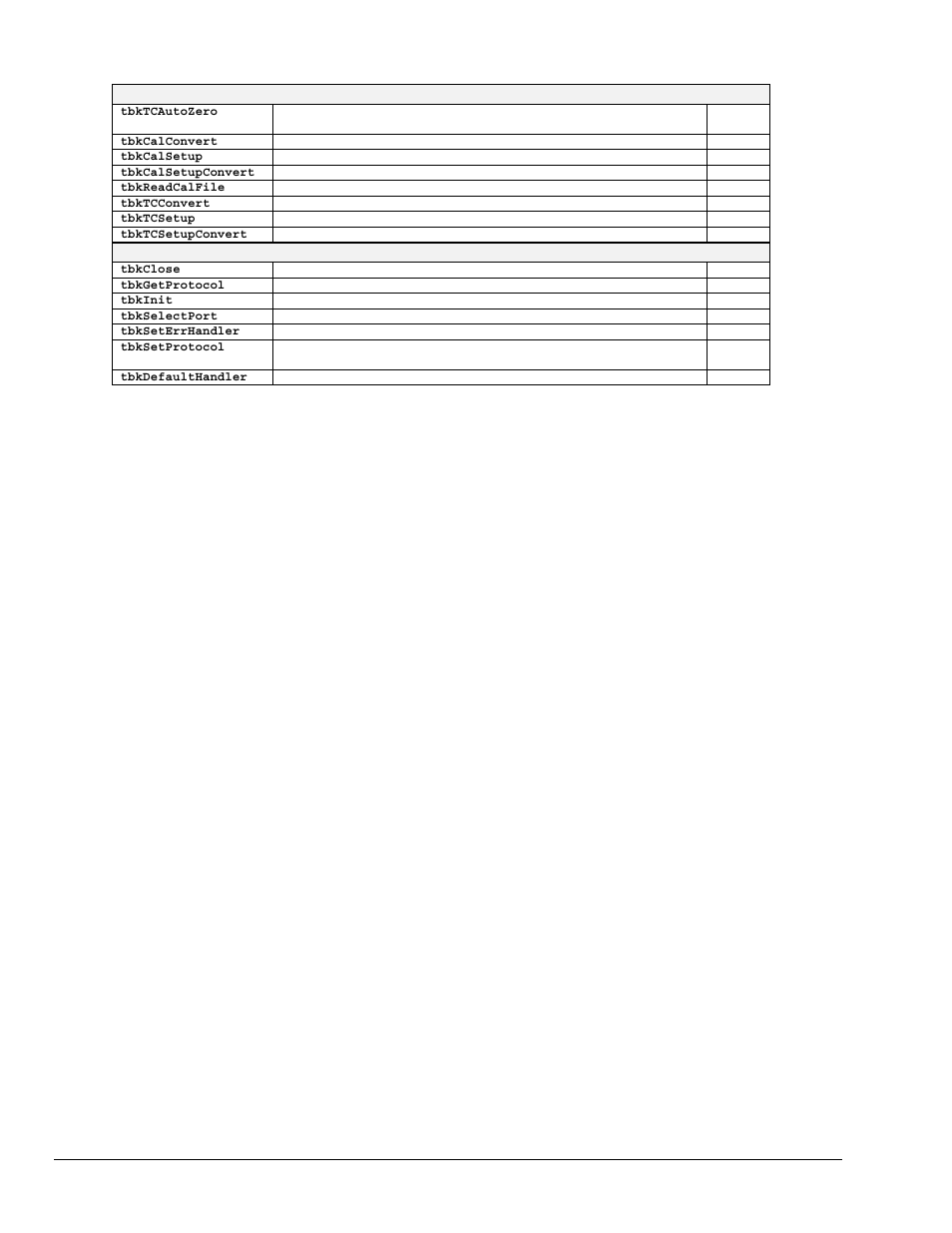Commands in alphabetical order | Measurement Computing TempBook rev.3.0 User Manual | Page 62 / 166