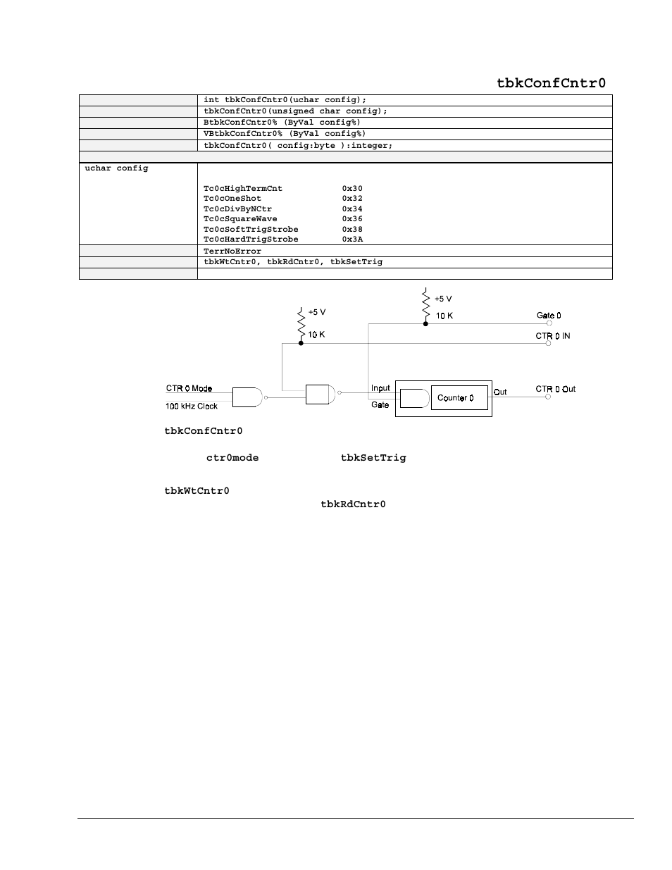 Tbkconfcntr0 | Measurement Computing TempBook rev.3.0 User Manual | Page 65 / 166