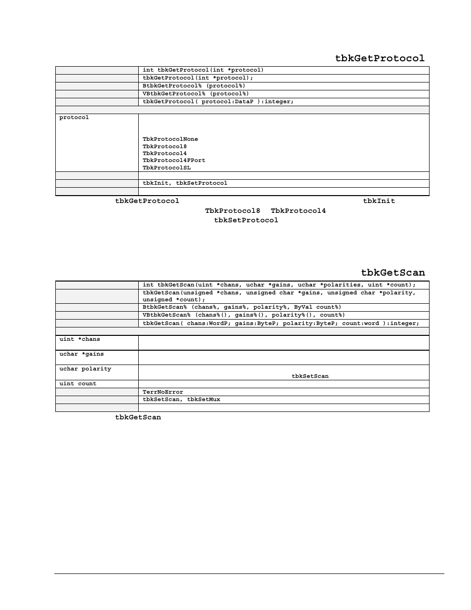 Tbkgetprotocol, Tbkgetscan | Measurement Computing TempBook rev.3.0 User Manual | Page 67 / 166