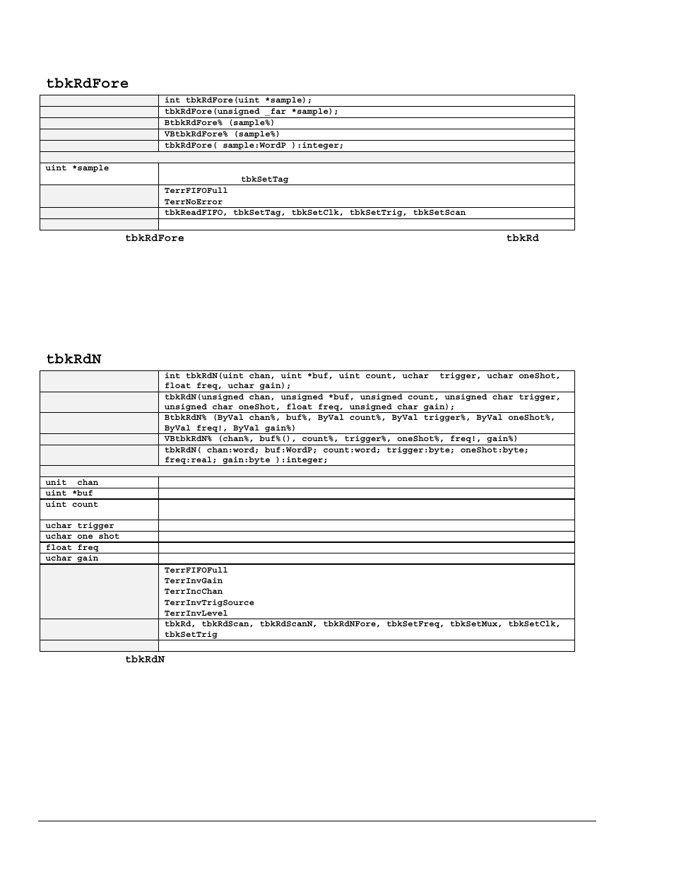 Tbkrdfore, Tbkrdn | Measurement Computing TempBook rev.3.0 User Manual | Page 70 / 166