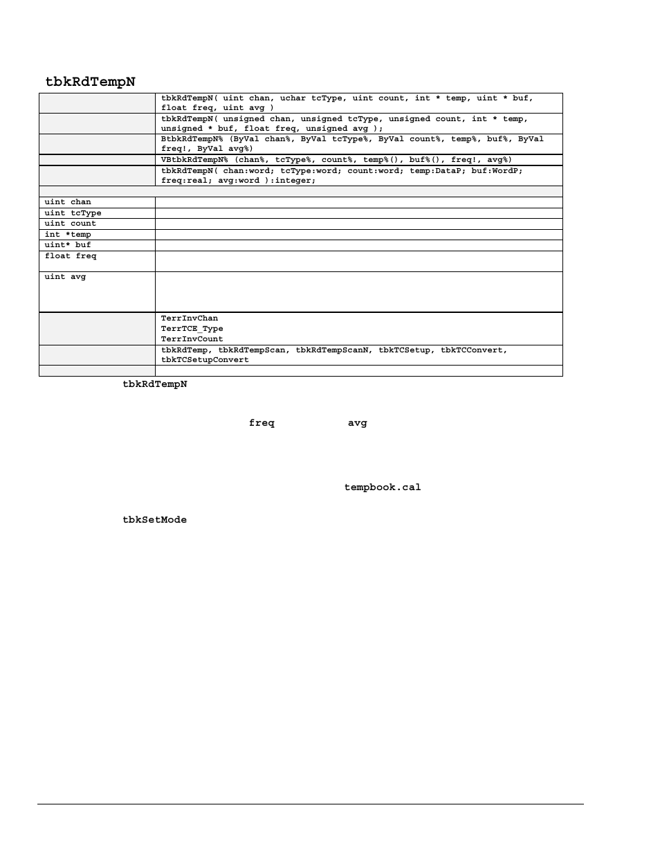 Tbkrdtempn | Measurement Computing TempBook rev.3.0 User Manual | Page 76 / 166