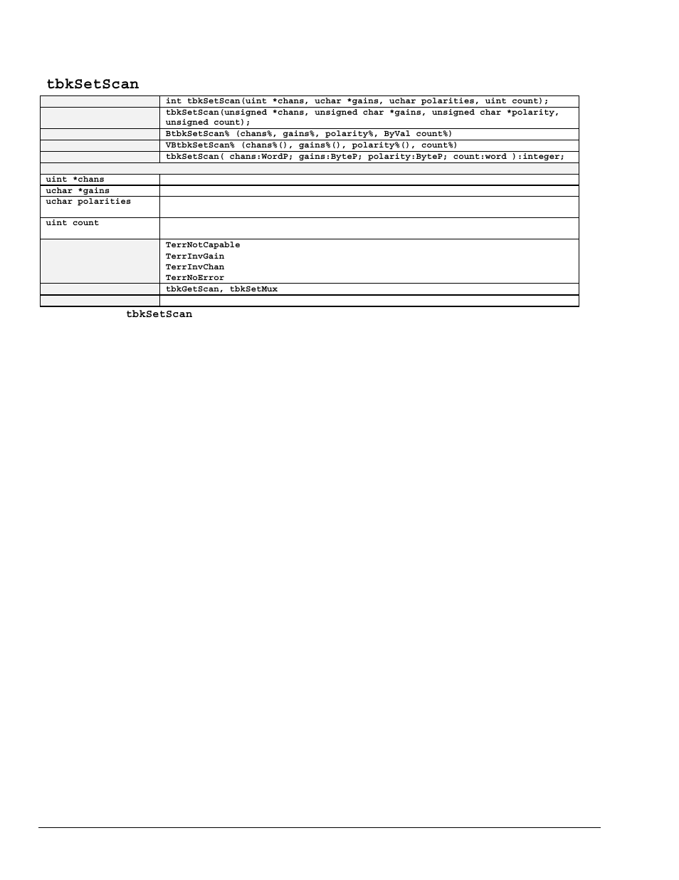Tbksetscan | Measurement Computing TempBook rev.3.0 User Manual | Page 84 / 166