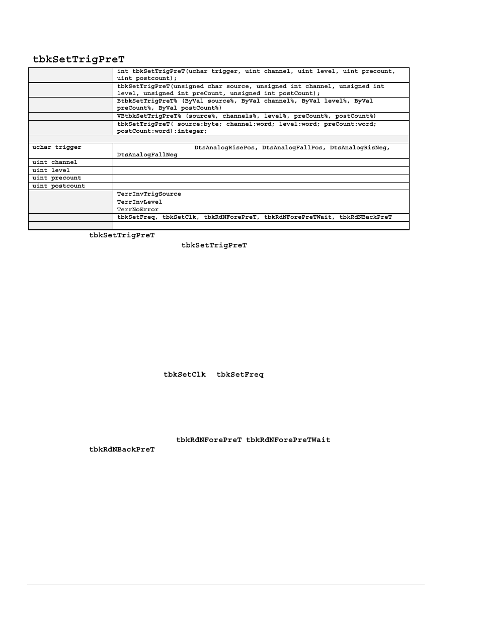 Tbksettrigpret | Measurement Computing TempBook rev.3.0 User Manual | Page 86 / 166