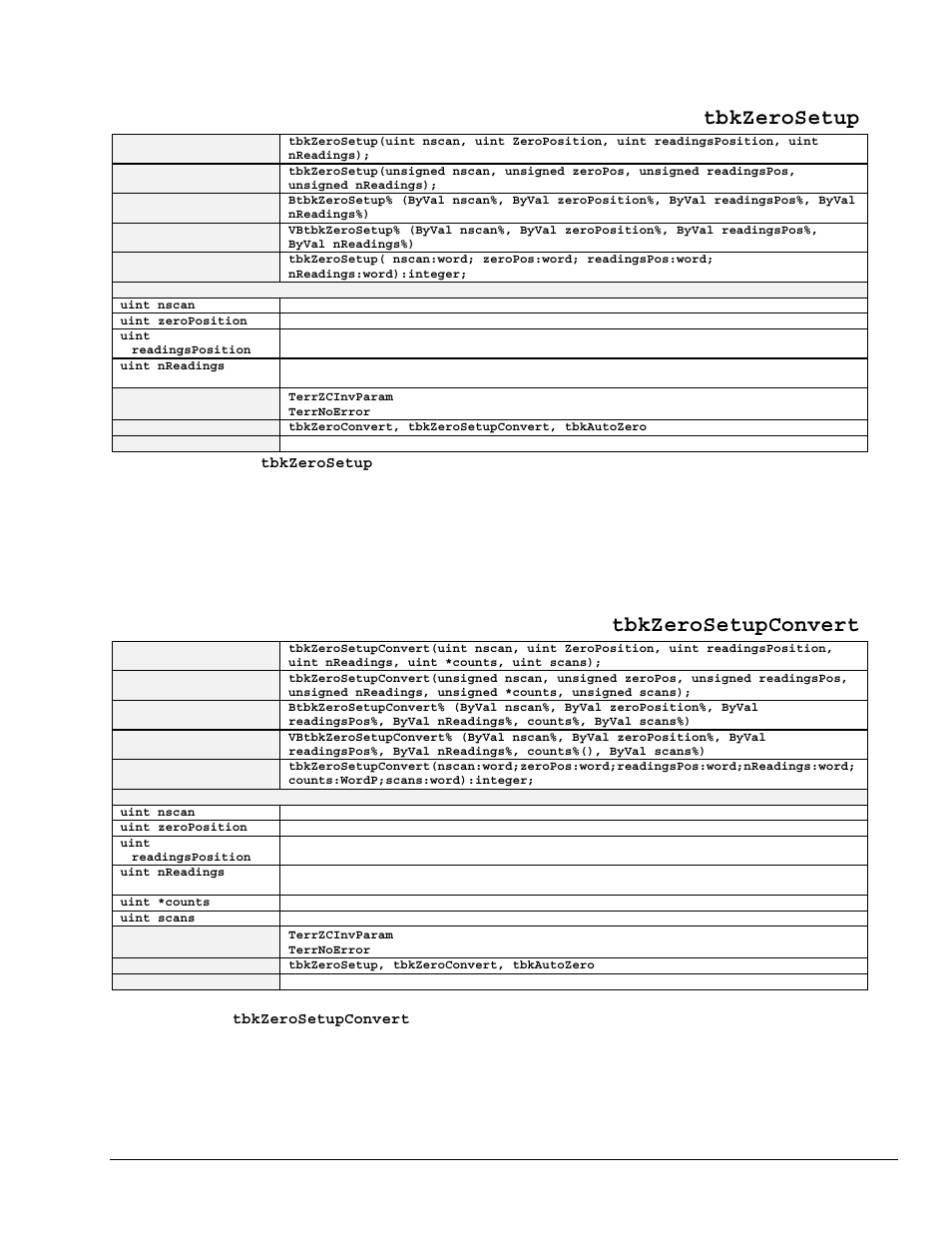 Tbkzerosetup, Tbkzerosetupconvert | Measurement Computing TempBook rev.3.0 User Manual | Page 91 / 166