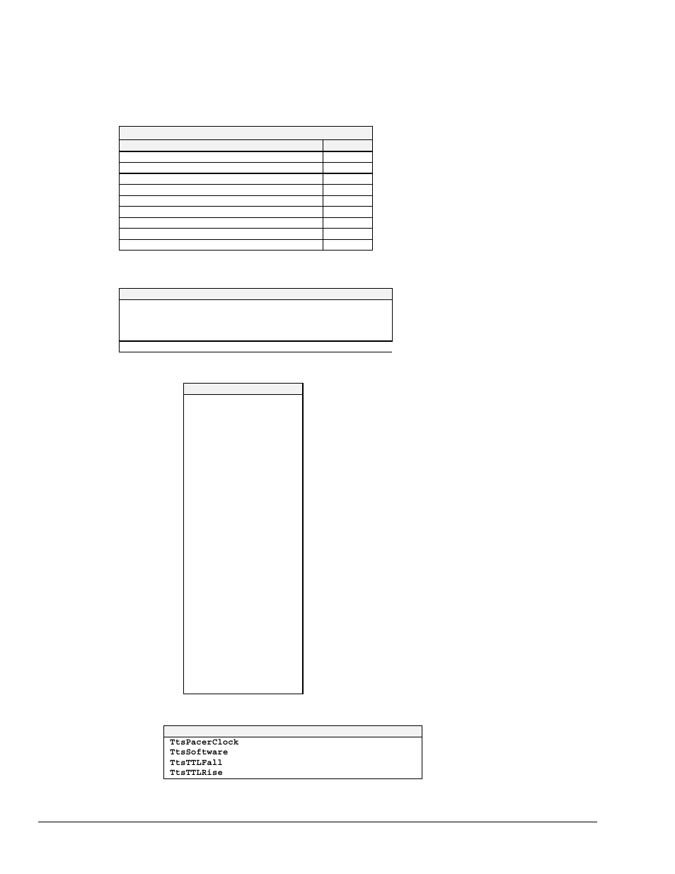 Api reference tables, 32), s | Measurement Computing TempBook rev.3.0 User Manual | Page 92 / 166