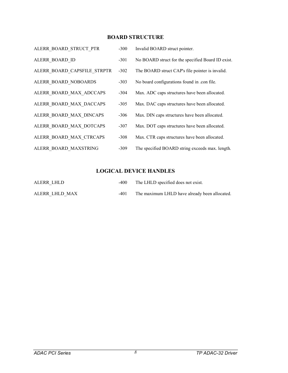Measurement Computing TP ADAC-32 rev.1.0 User Manual | Page 11 / 47