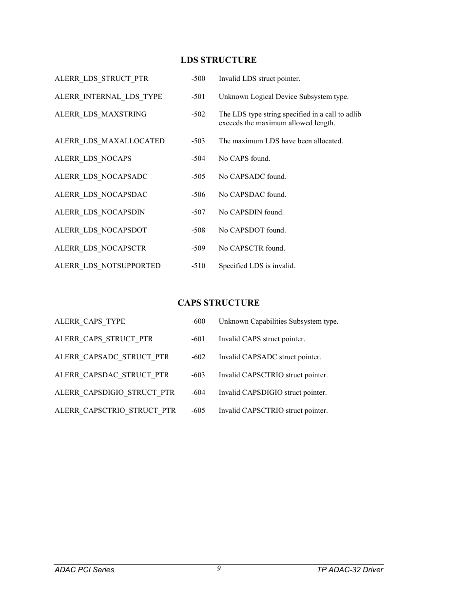 Measurement Computing TP ADAC-32 rev.1.0 User Manual | Page 12 / 47