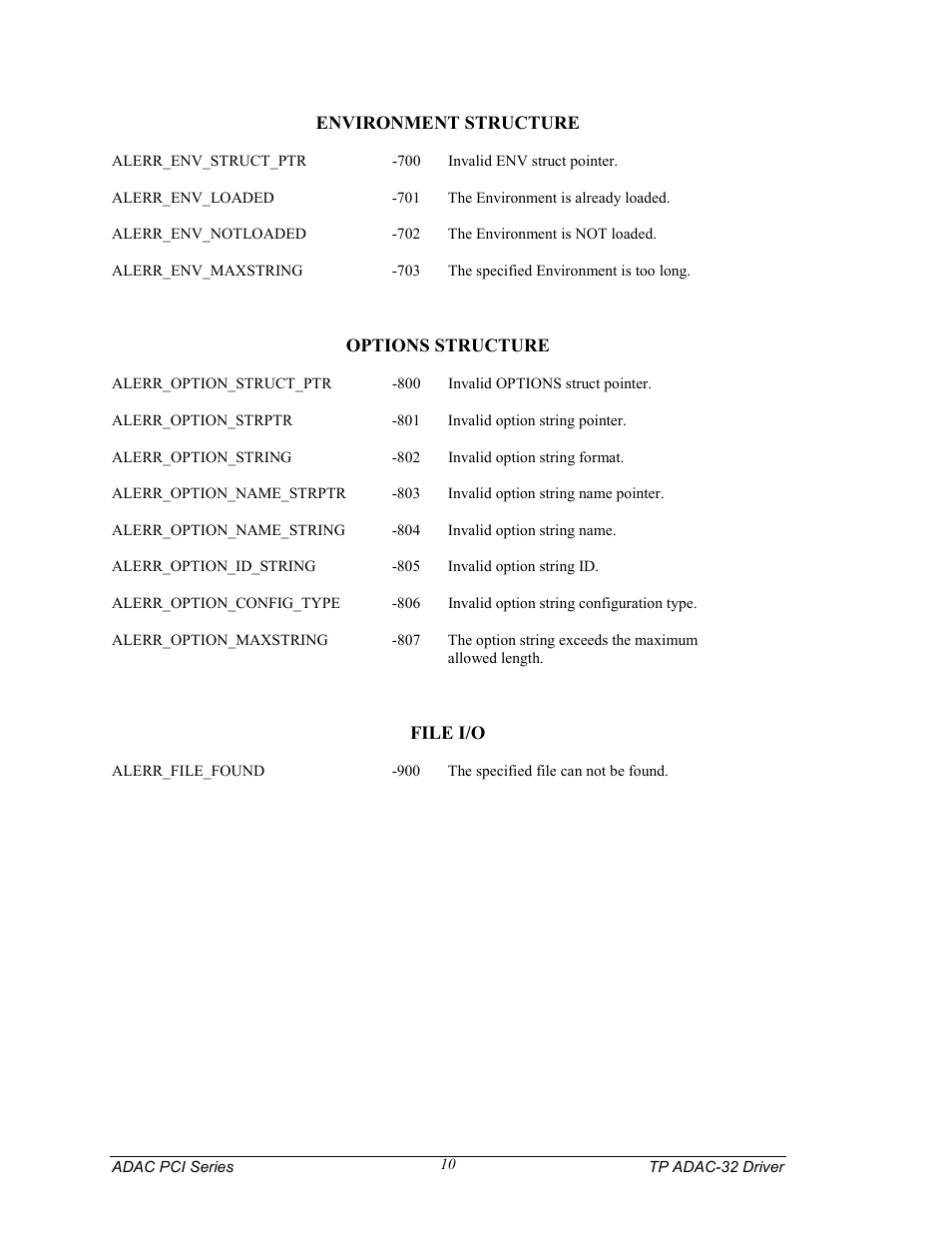 Measurement Computing TP ADAC-32 rev.1.0 User Manual | Page 13 / 47