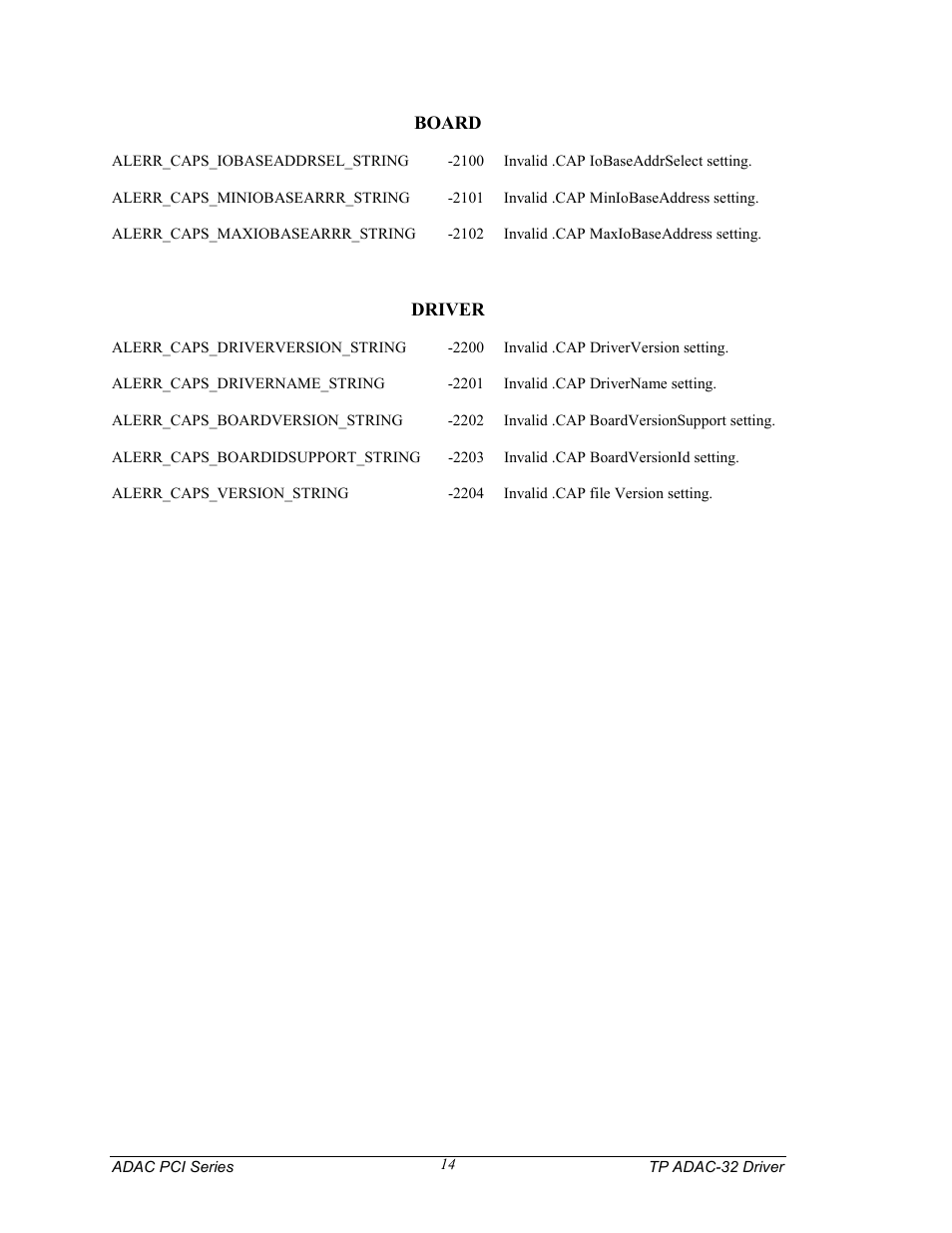 Measurement Computing TP ADAC-32 rev.1.0 User Manual | Page 17 / 47