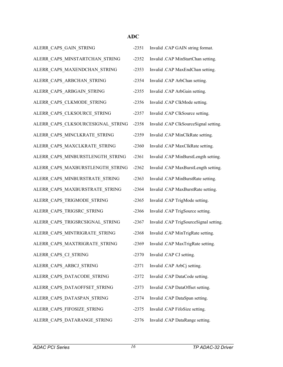 Measurement Computing TP ADAC-32 rev.1.0 User Manual | Page 19 / 47