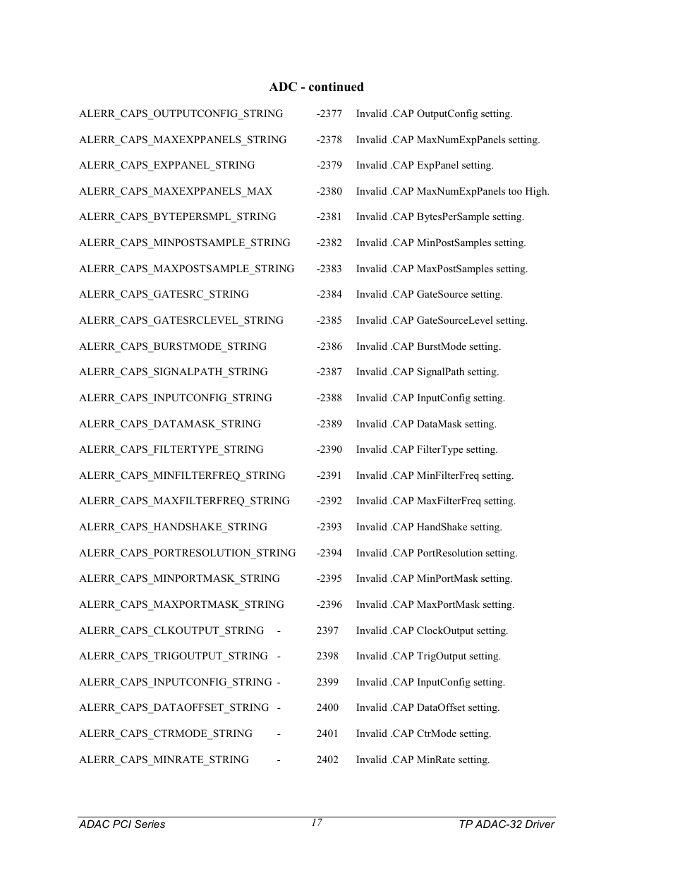 Measurement Computing TP ADAC-32 rev.1.0 User Manual | Page 20 / 47