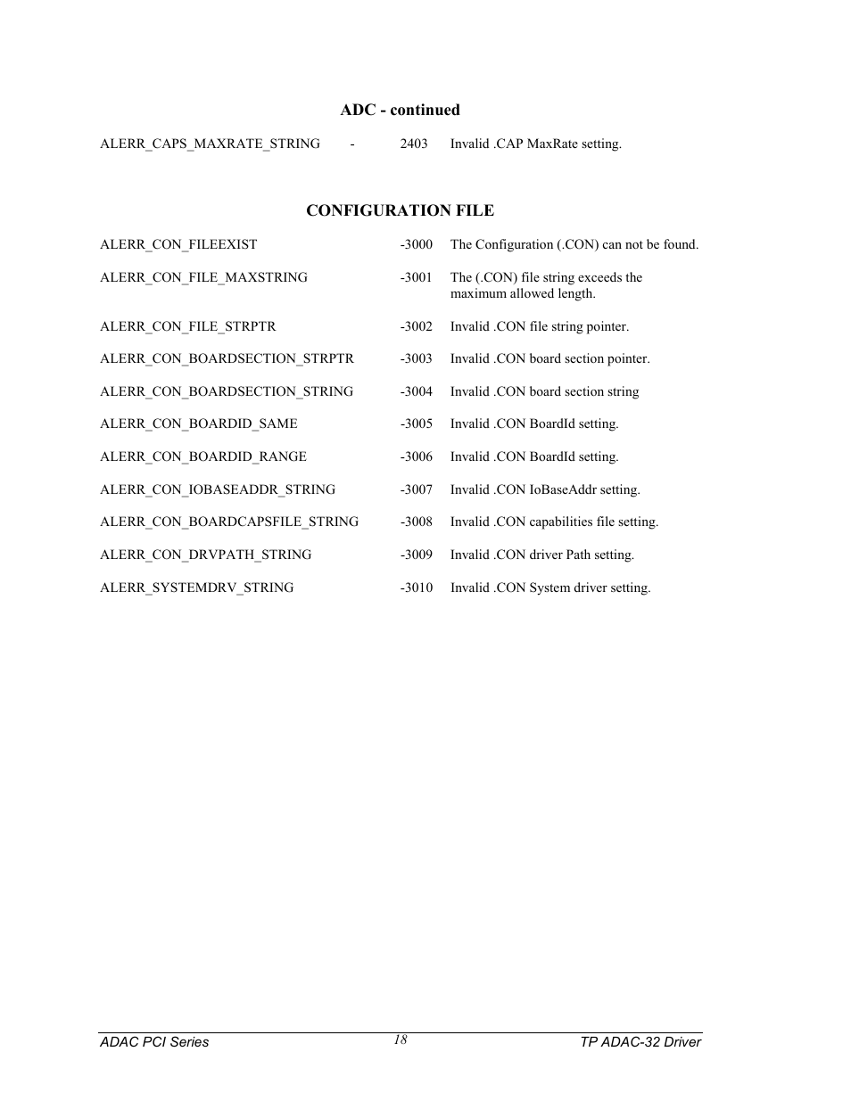 Measurement Computing TP ADAC-32 rev.1.0 User Manual | Page 21 / 47
