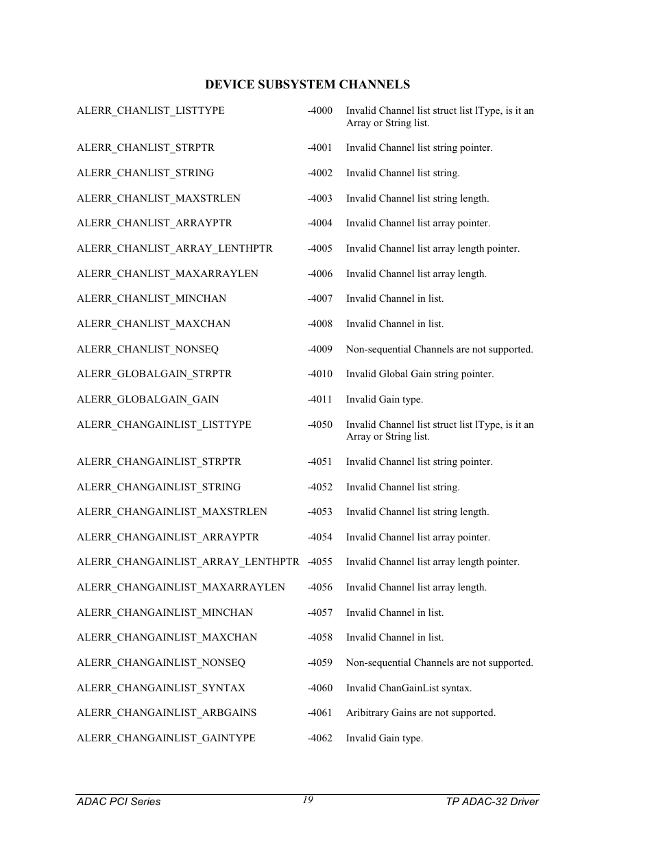 Measurement Computing TP ADAC-32 rev.1.0 User Manual | Page 22 / 47