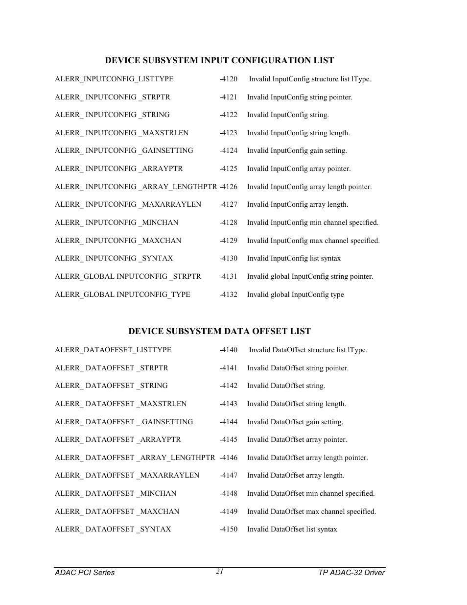 Measurement Computing TP ADAC-32 rev.1.0 User Manual | Page 24 / 47