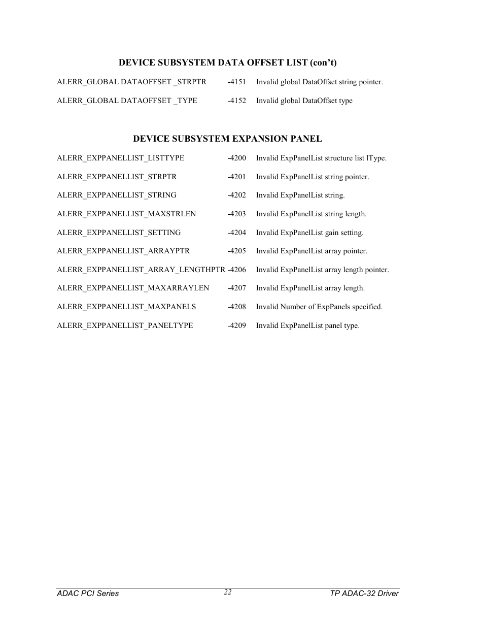 Measurement Computing TP ADAC-32 rev.1.0 User Manual | Page 25 / 47