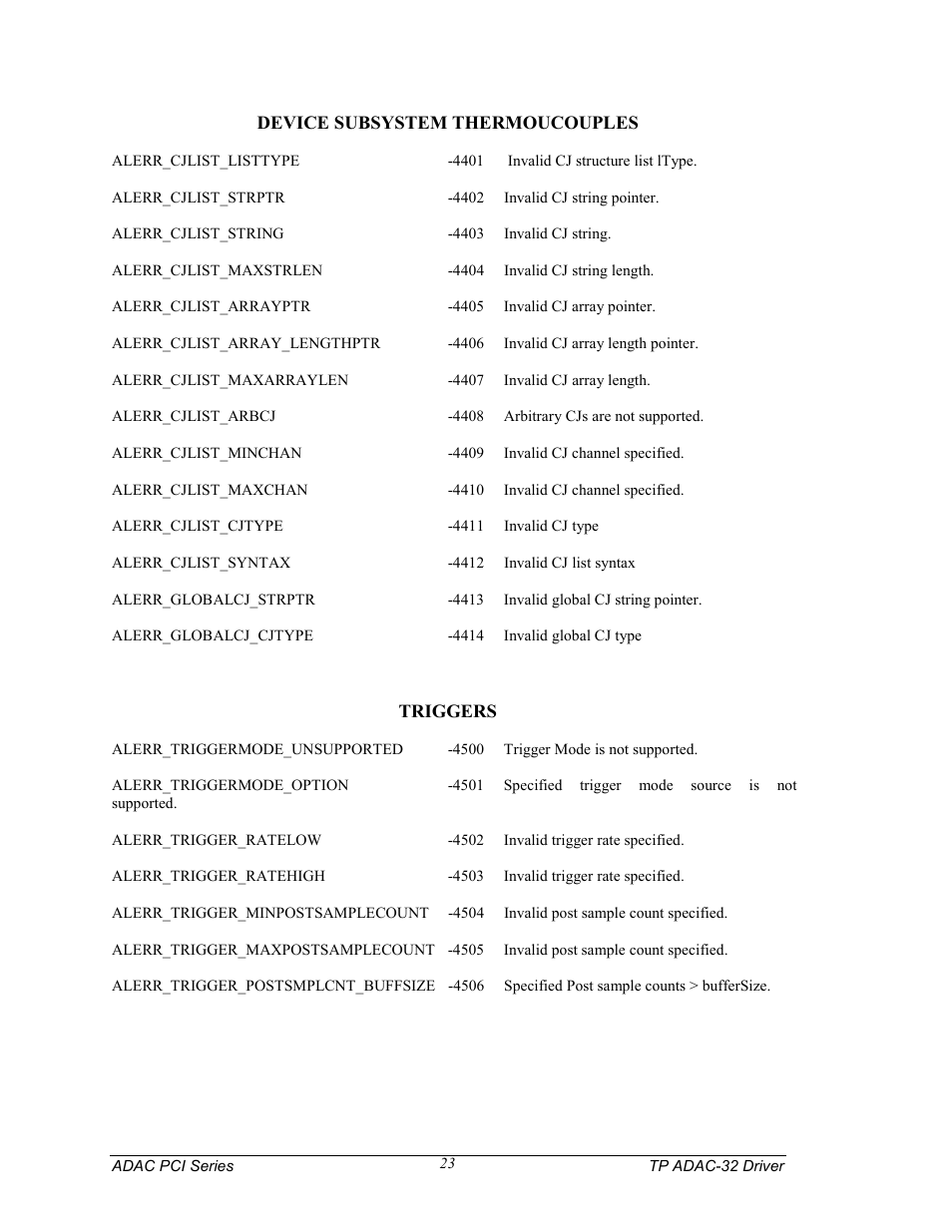 Measurement Computing TP ADAC-32 rev.1.0 User Manual | Page 26 / 47