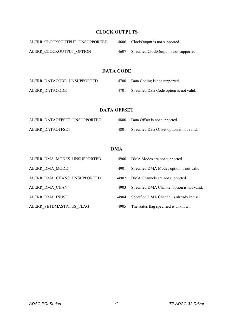 Measurement Computing TP ADAC-32 rev.1.0 User Manual | Page 28 / 47